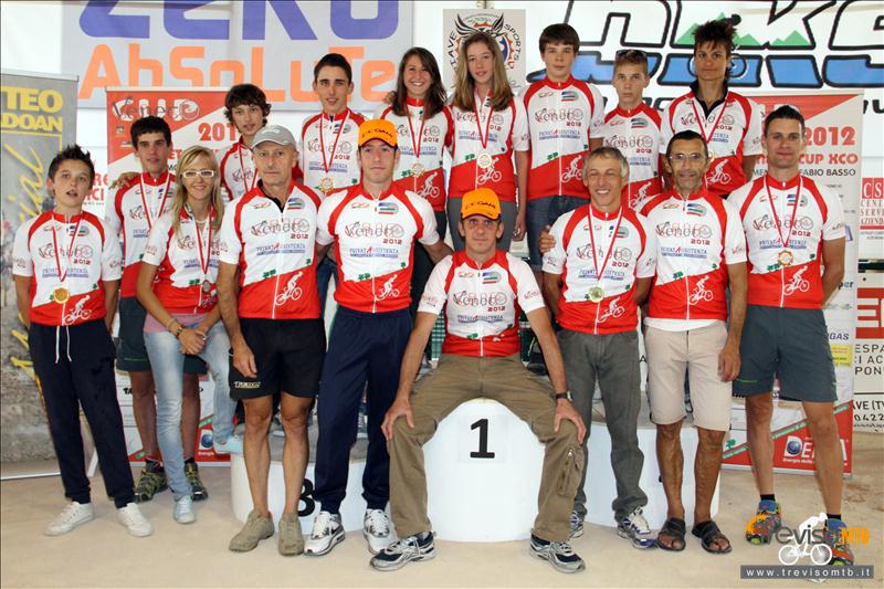 Veneto Cup & Kids 2013 